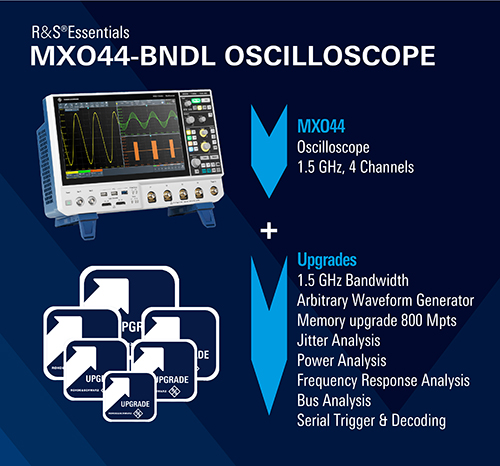 TestEquity: Rohde & Schwarz MXO44-BNDL Oscilloscope Bundle, 4